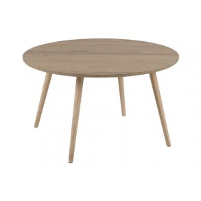 Get Strand sommerhus mobler billigt Desktop Wallpaper