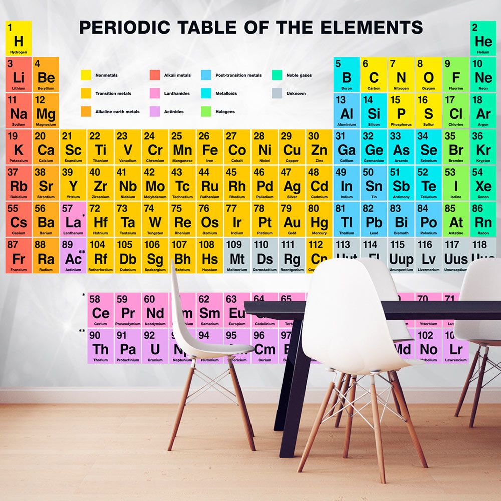 Artgeist Artgeist Fototapet - Periodic Table Of The Elements, Det Periodiske System (Flere Størrelser) 350X245 Boligtilbehør